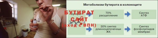 ПСИЛОЦИБИНОВЫЕ ГРИБЫ Горнозаводск